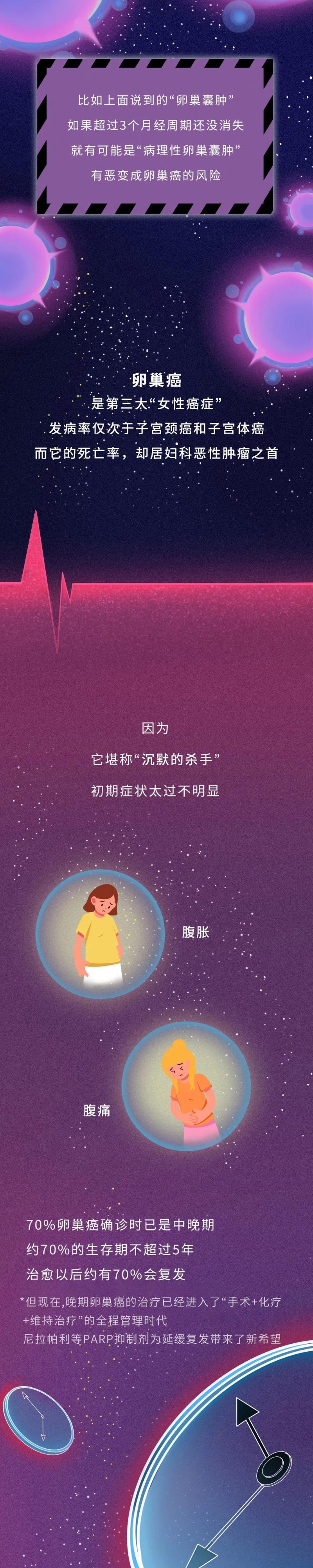 卵子是什么样的(白带跟卵子图片)