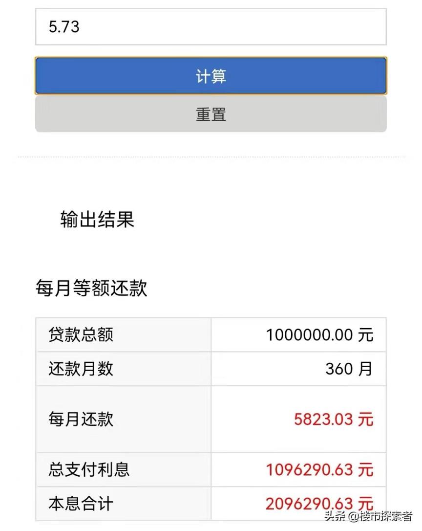 合肥二套房贷款利率2022（2022房贷利率最新调整）