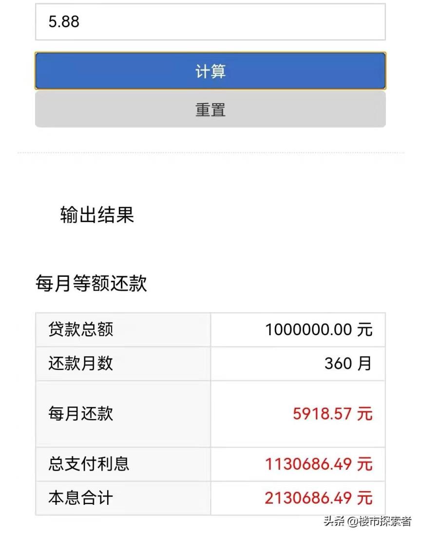 合肥二套房贷款利率2022（2022房贷利率最新调整）