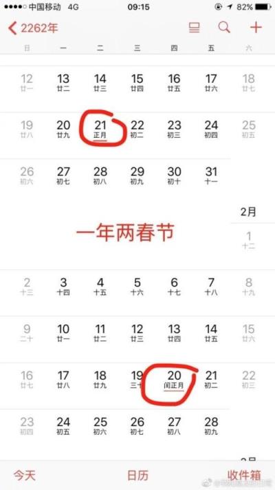 为什么会有闰月，闰年闰月来历详解？